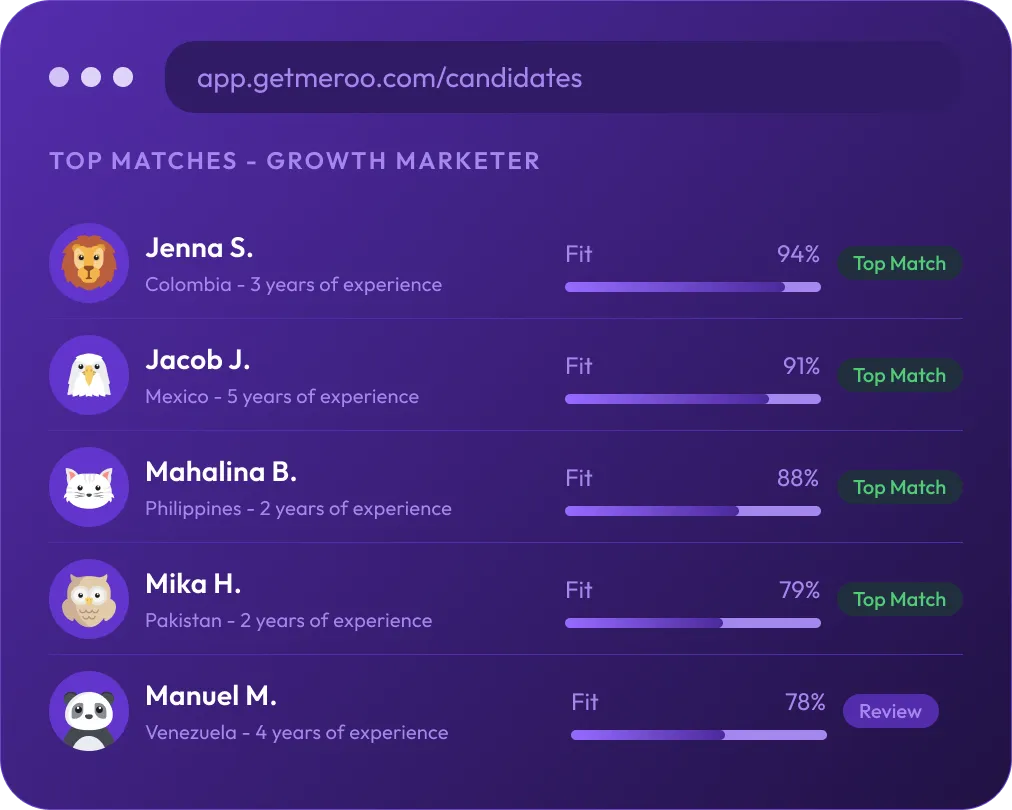 Meroo candidate suggestions dashboard listing top matches with fit scores