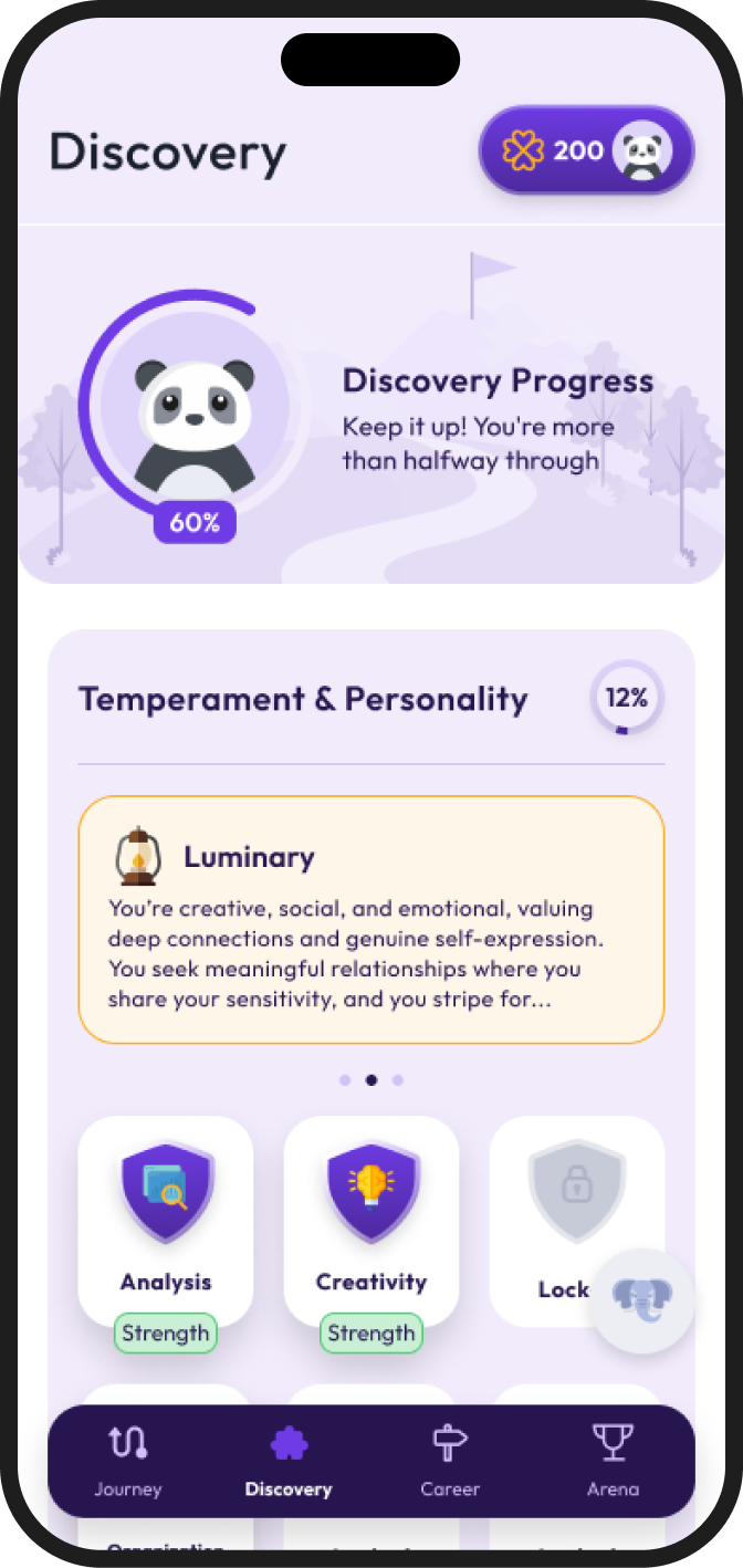 Journey Three