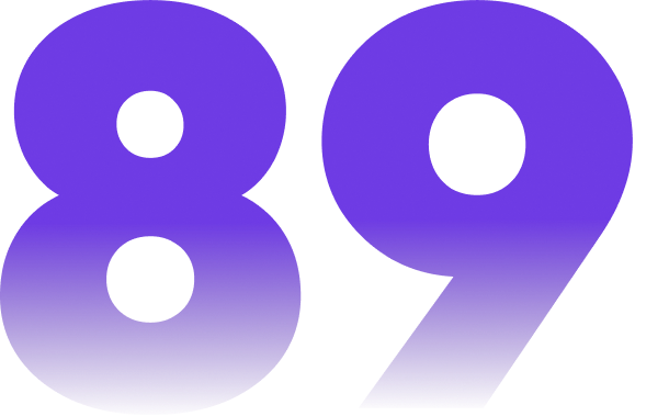 73%